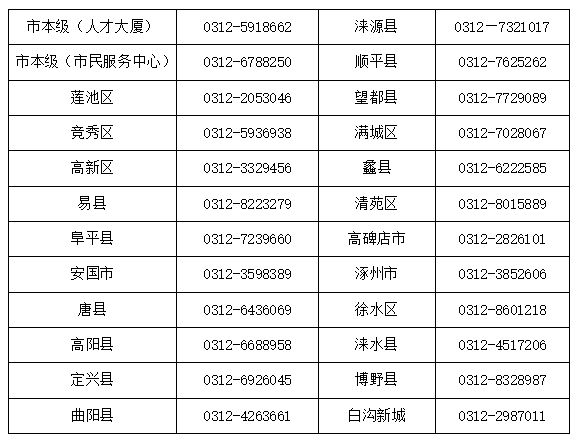 长治最新医保卡有到期时间吗方法分析(最方便真实的长治医保卡有到期时间吗现在方法)